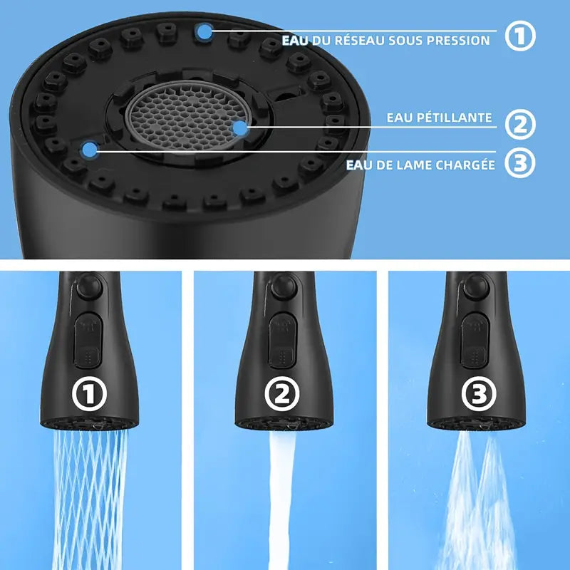 BluMUrban Universal Faucet Extender Nozzle