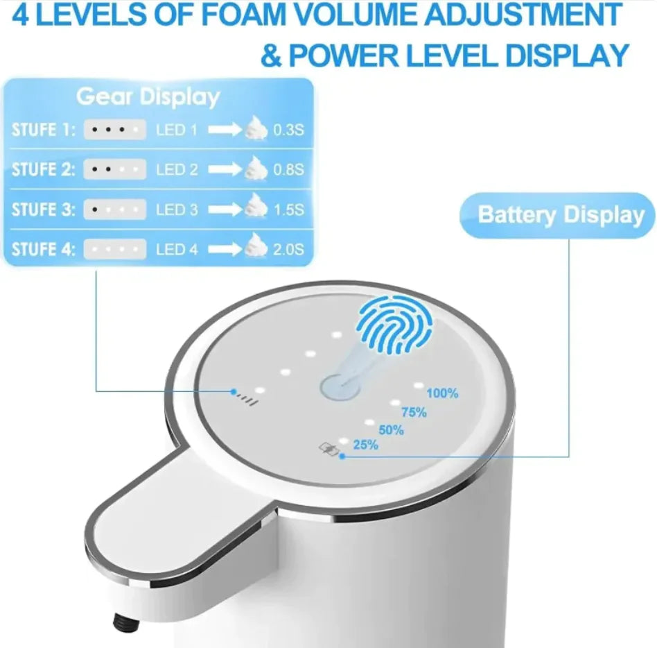 BluMUrban touchless automatic foaming soap dispenser