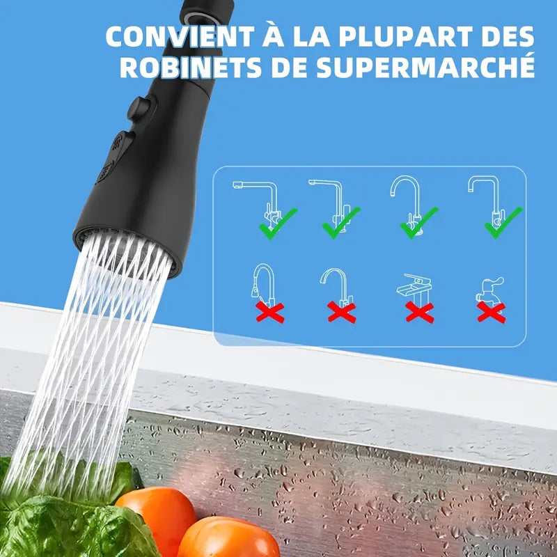BluMUrban Universal Faucet Extender Nozzle