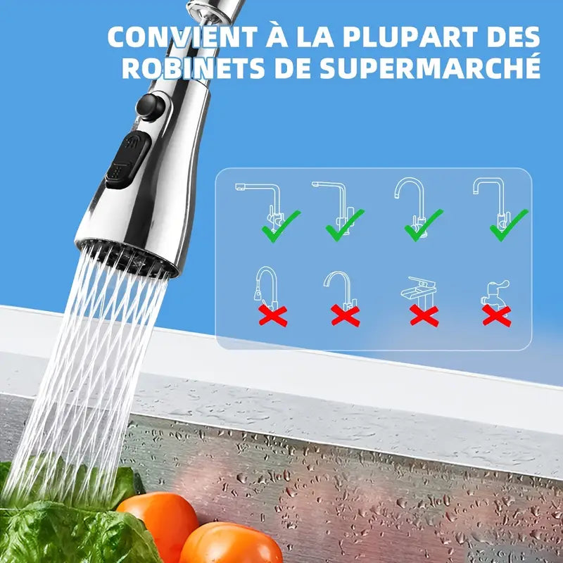 BluMUrban Universal Faucet Extender Nozzle