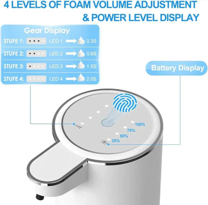 BluMUrban touchless automatic foaming soap dispenser
